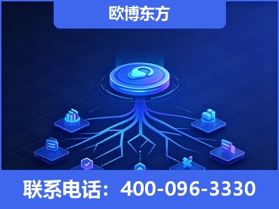 曲靖-全链豆包优化